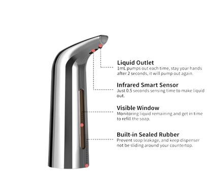 Automatic Soap Dispenser